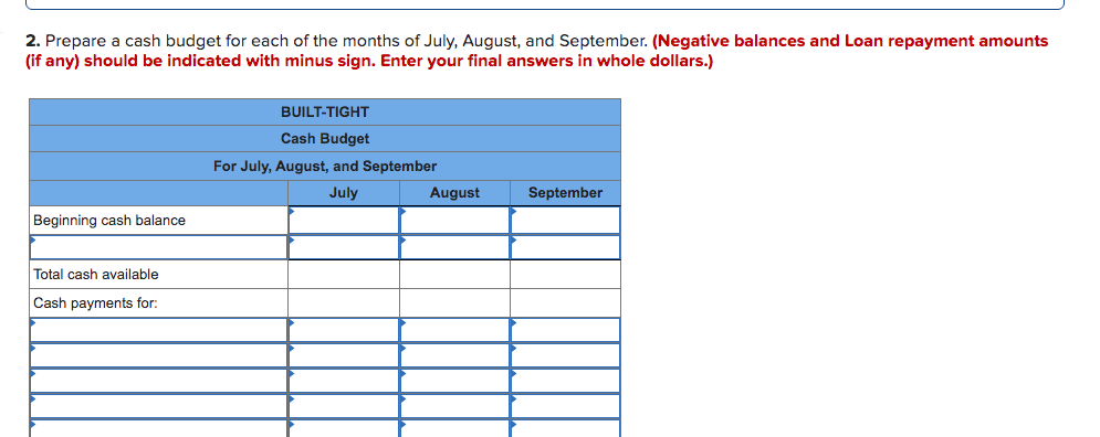 Solved Built-tight Is Preparing Its Master Budget For The 