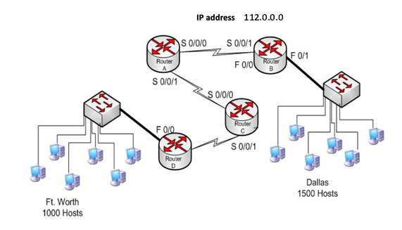 Solved Based on the information in the graphic shown, design | Chegg.com