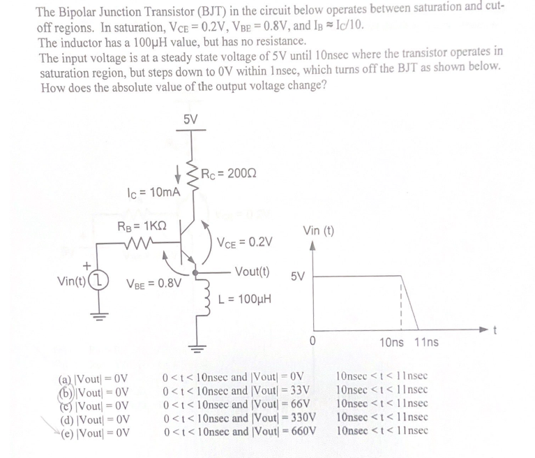 Solved The Bipolar Junction Transistor (BJT) in the circuit | Chegg.com