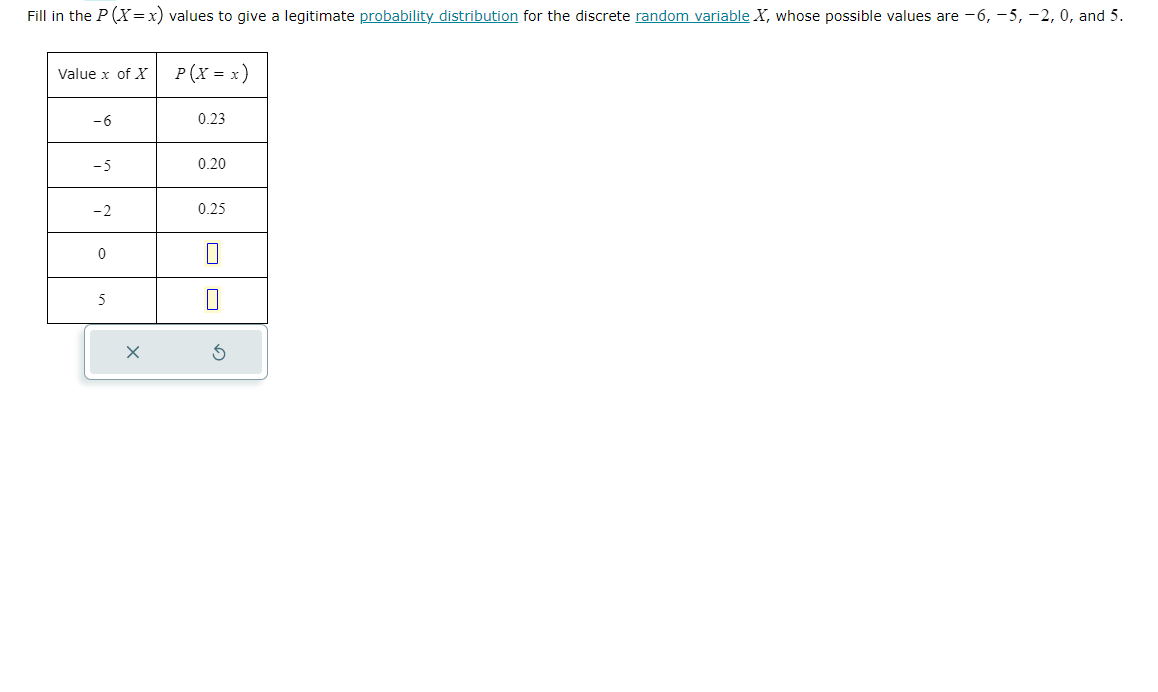 Solved −6,−5,−2 | Chegg.com