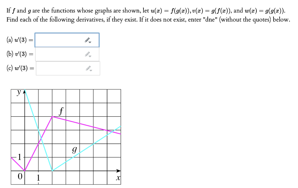 Solved If F And G Are The Functions Whose Graphs Are Show Chegg Com