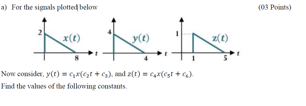 Solved a) For the signals plottedy below (03 Points) Now | Chegg.com