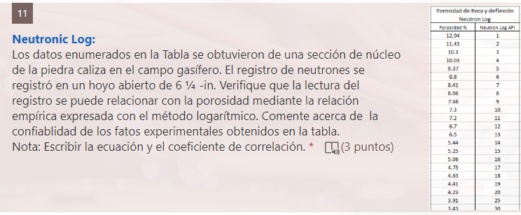 Neutronic Log: Los datos enumerados en la Tabla se obtuvieron de una sección de núcleo de la piedra caliza en el campo gasífe