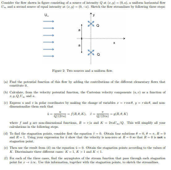 Solved Consider the flow shown in figure consisting of a | Chegg.com