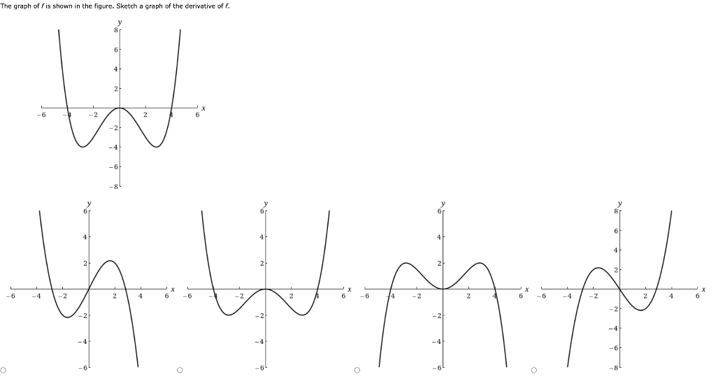 Solved Use the graph off to find the largest open interval | Chegg.com