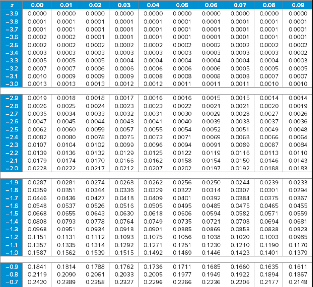 上品なブランド Solved ***Please attached table Z understand, me help 模型製作用品