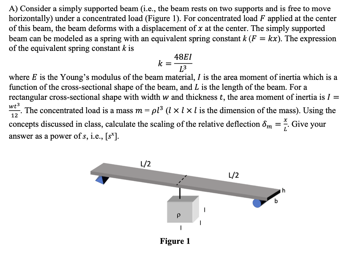 Solved A) Consider a simply supported beam (i.e., the beam | Chegg.com
