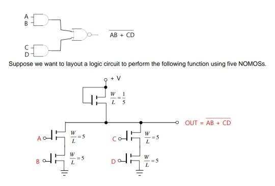 Solved 2.1 Sketch a process flow that would result in the | Chegg.com