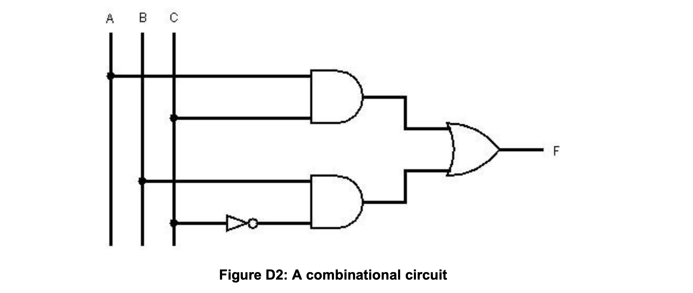 Solved Implement this this combinational circuit into | Chegg.com