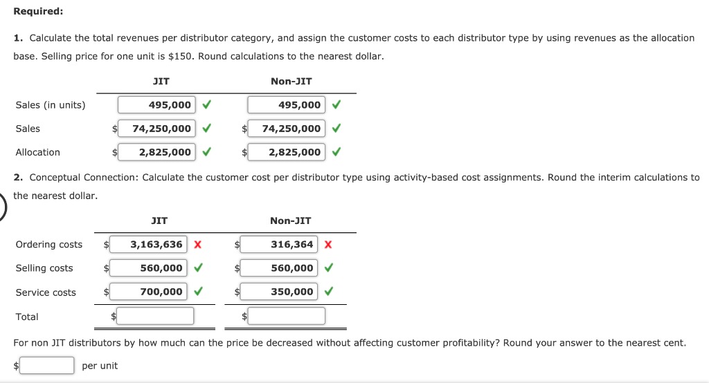 ActivityBased CustomerDriven Costs Suppose that