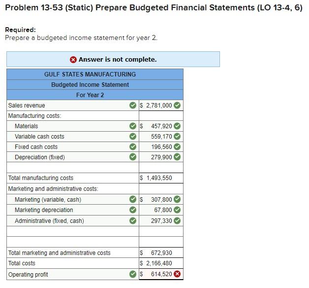 Solved Required information Problem 13-53 \& 13-54 (Static) | Chegg.com