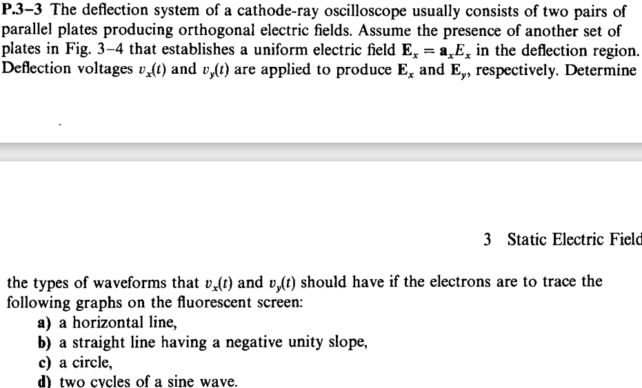 Solved P.3-3 The deflection system of a cathode-ray | Chegg.com