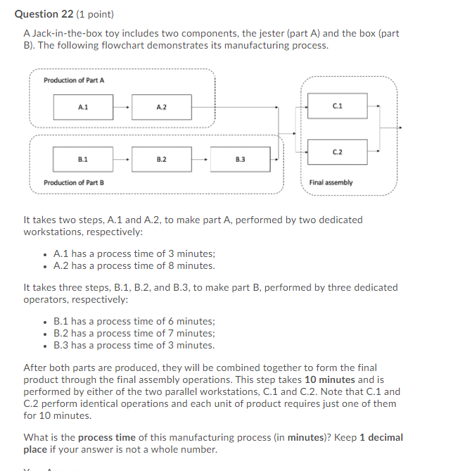 Solved Question 22 (1 point) A Jack-in-the-box toy includes | Chegg.com