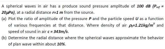 Solved A spherical waves in air has a produce sound pressure | Chegg.com