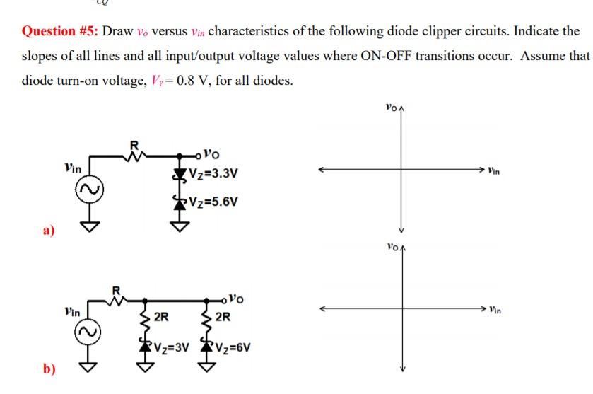 Solved Question #5: Draw V, versus Vin characteristics of | Chegg.com