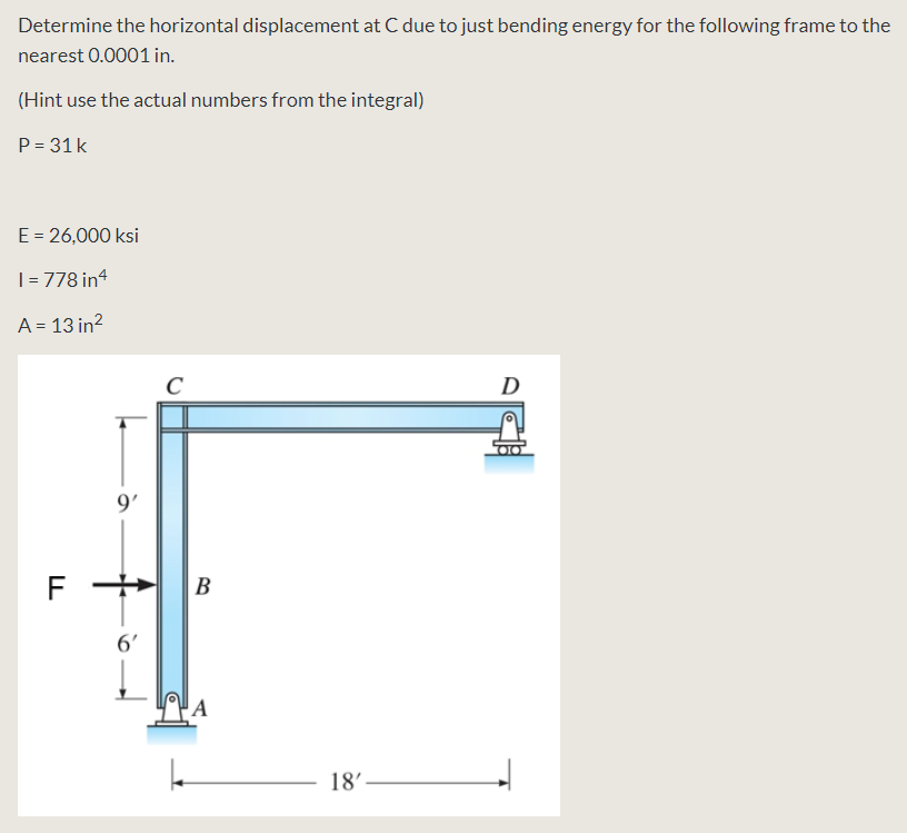 Solved Determine the horizontal displacement at C due to | Chegg.com