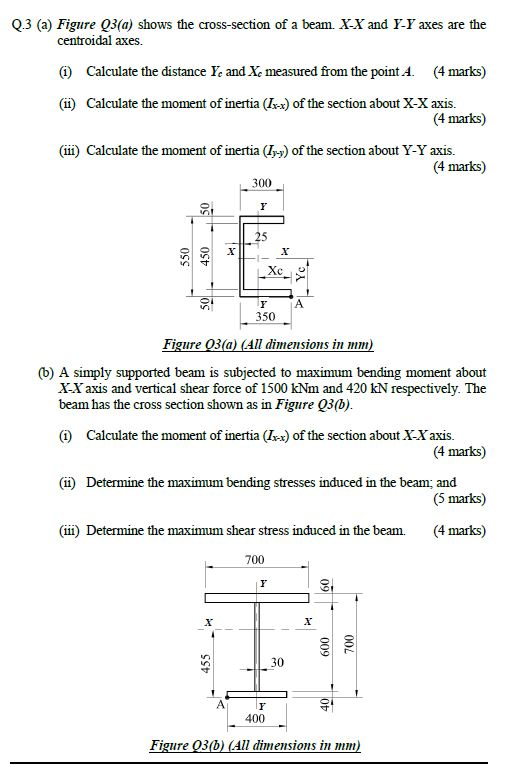 Solved Q.3 (a) Figure Q3(a) shows the cross-section of a | Chegg.com