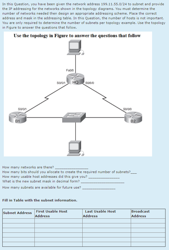 Solved In This Question, You Have Been Given The Network | Chegg.com