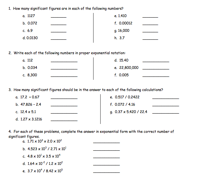 How Many Significant Figures Does 2000 Have