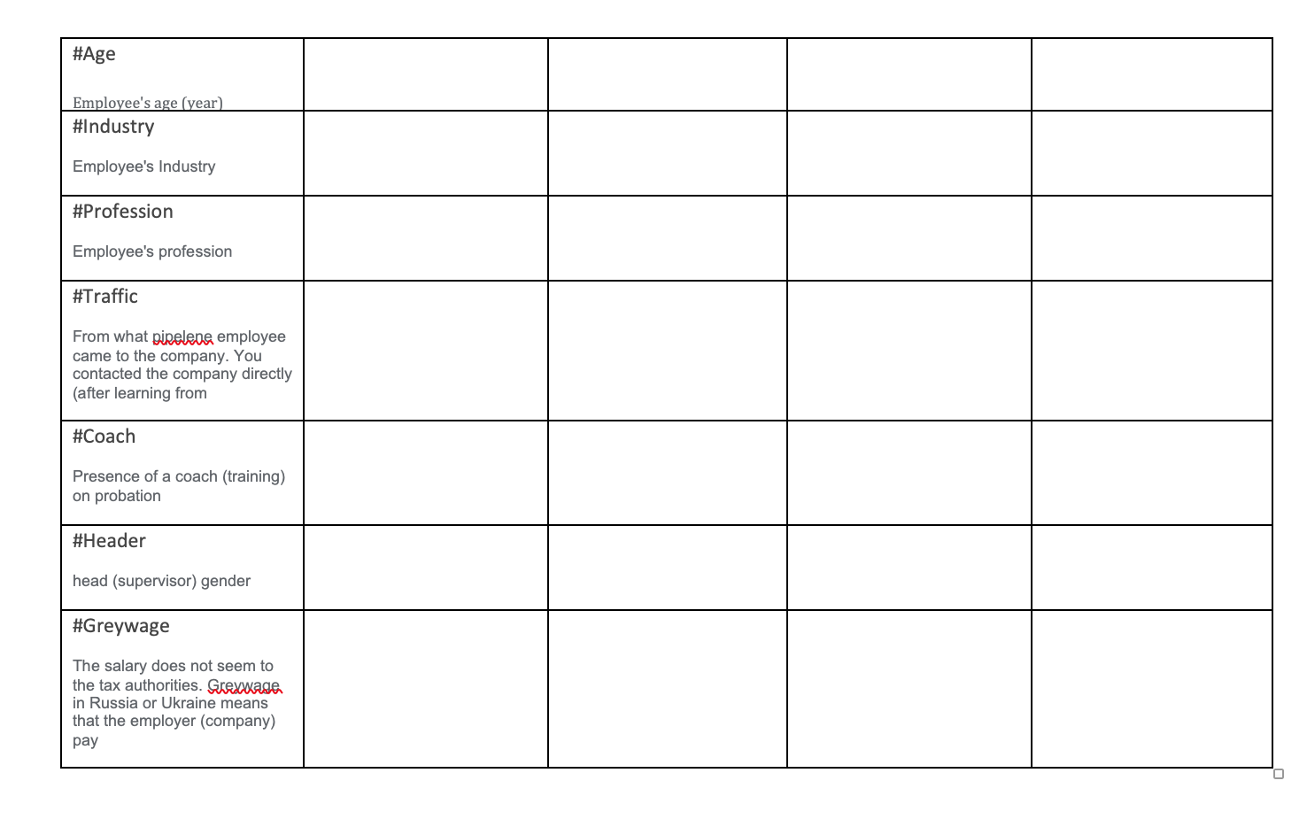 7-complete-the-chart-below-by-indicating-if-the-chegg