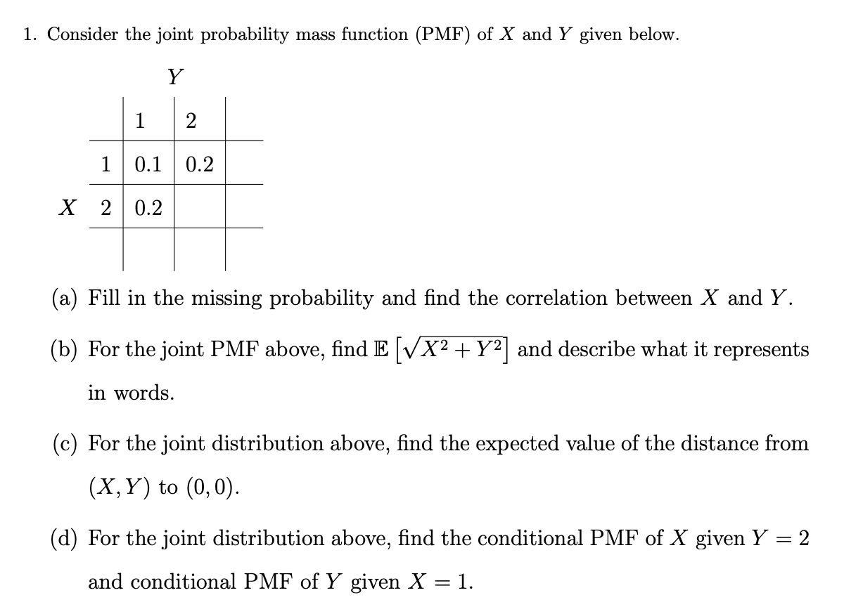 Solved Consider The Joint Probability Mass Function Pmf Chegg Com