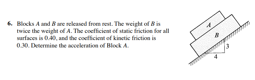 Solved 6. Blocks A and B are released from rest. The weight | Chegg.com