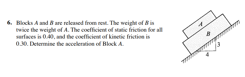 Solved 6. Blocks A And B Are Released From Rest. The Weight | Chegg.com