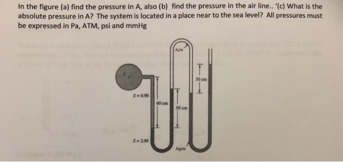 Solved In the figure (a) find the pressure in A, also (b) | Chegg.com