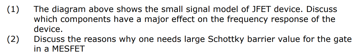 Solved (1) The diagram above shows the small signal model of | Chegg.com