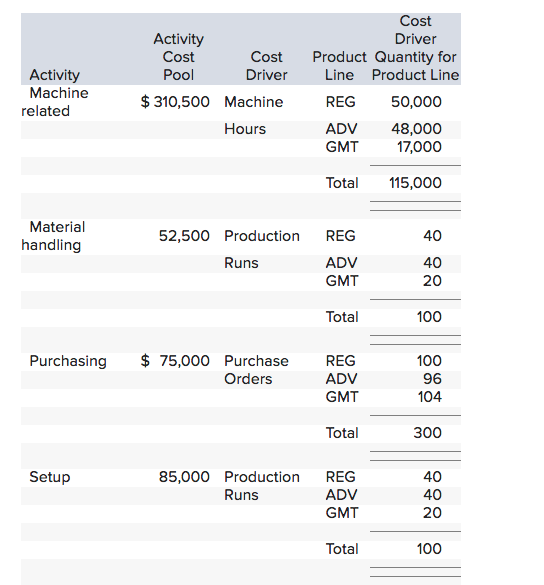 can you default on a capital cash advance