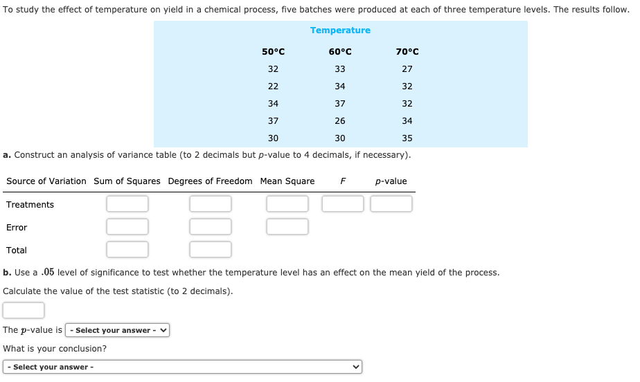 Solved To study the effect of temperature on yield in a | Chegg.com