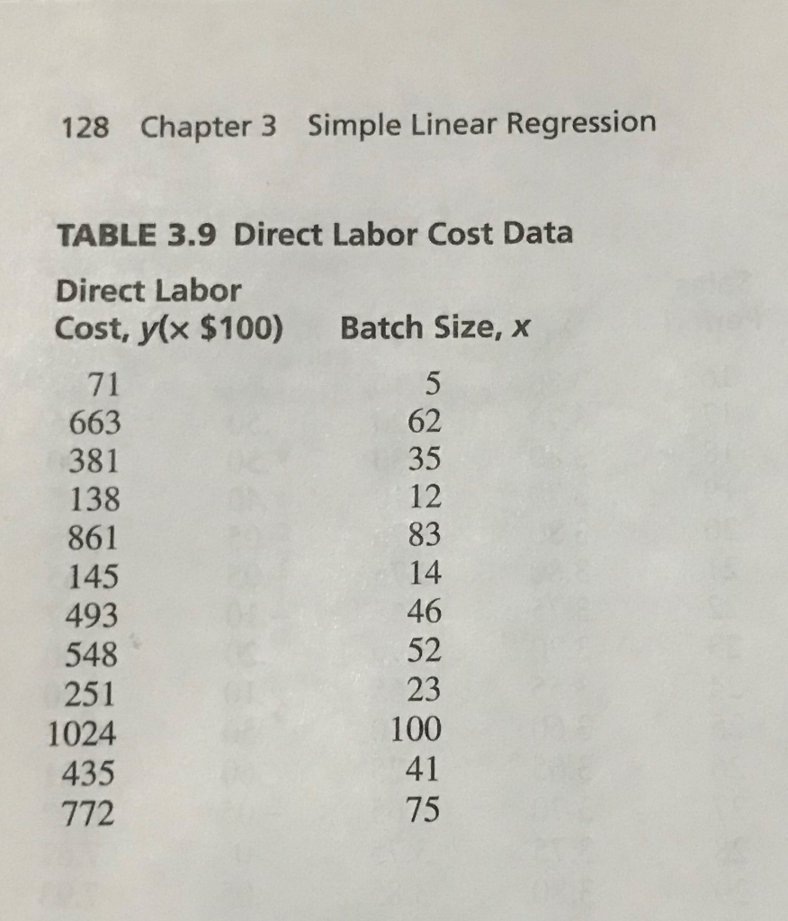 Solved a.Plot the data in Table 3.9 and fit a linear trend | Chegg.com