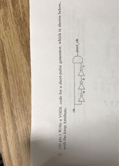 Solved Write a VHDL code for a shortpulse generator, which