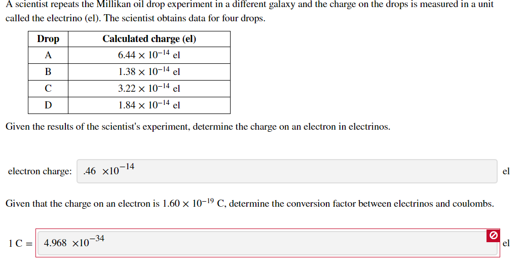 Discuss the Millikan's oil drop experiment to determine the charge of an  electron. - Physics