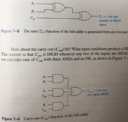 Solved Can somone please help me with the below lab report. | Chegg.com