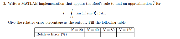 Solved 2. Write a MATLAB implementation that applies the | Chegg.com
