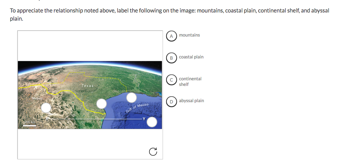 Solved To appreciate the relationship noted above, label the