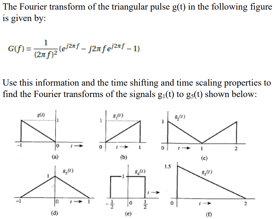 Solved The Fourier Transform Of The Triangular Pulse G T In