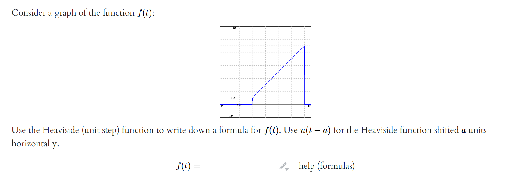 Consider a graph of the function \( f(t) \) :
Use the Heaviside (unit step) function to write down a formula for \( f(t) \). 