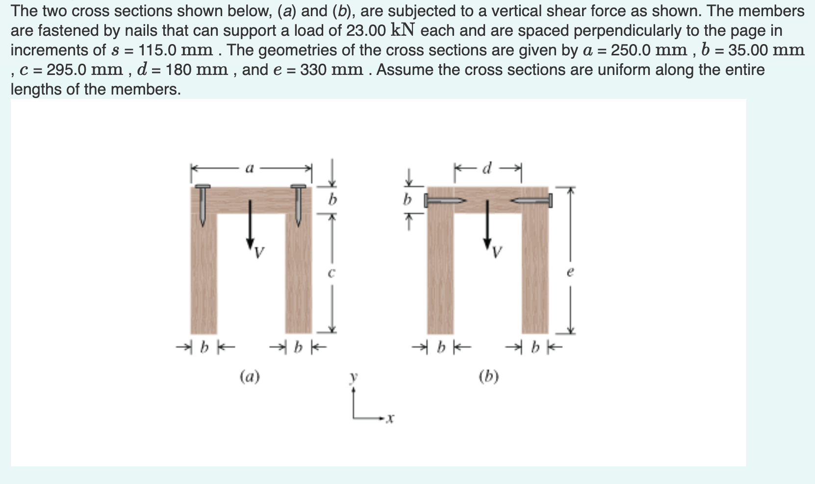 Solved The Two Cross Sections Shown Below, (a) ﻿and (b), | Chegg.com