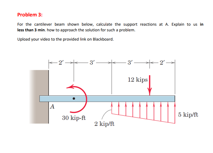 Solved Problem 3: For The Cantilever Beam Shown Below, | Chegg.com