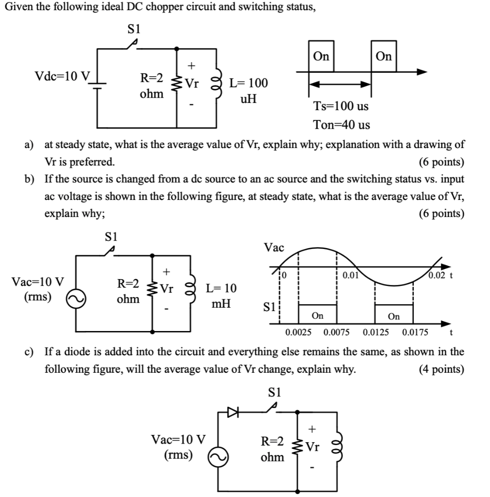 Given the following ideal DC chopper circuit and