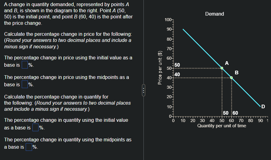 Solved A change in quantity demanded, represented by points | Chegg.com