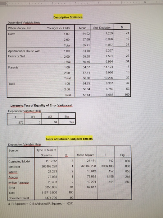 assignment module 7. anova test