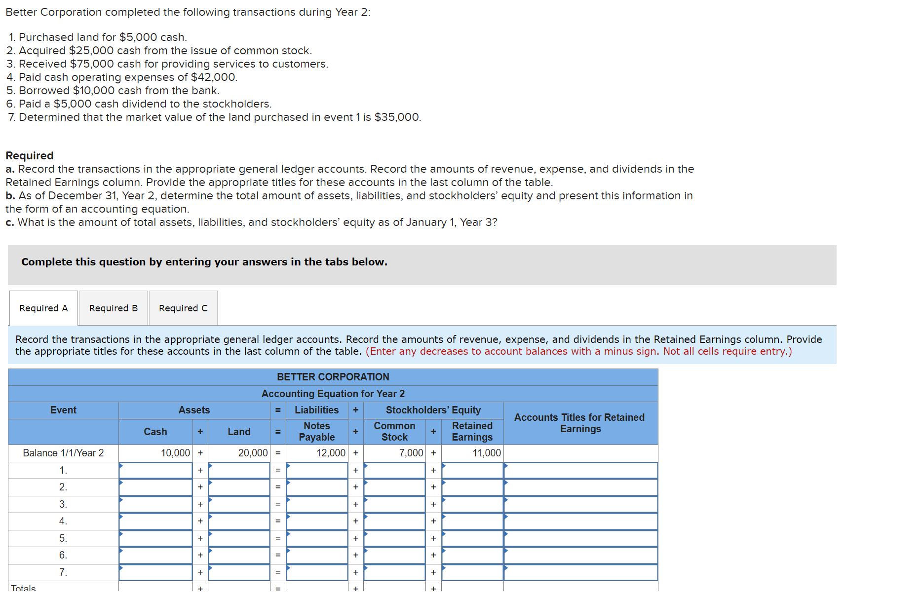 solved-better-corporation-completed-the-following-chegg-chegg