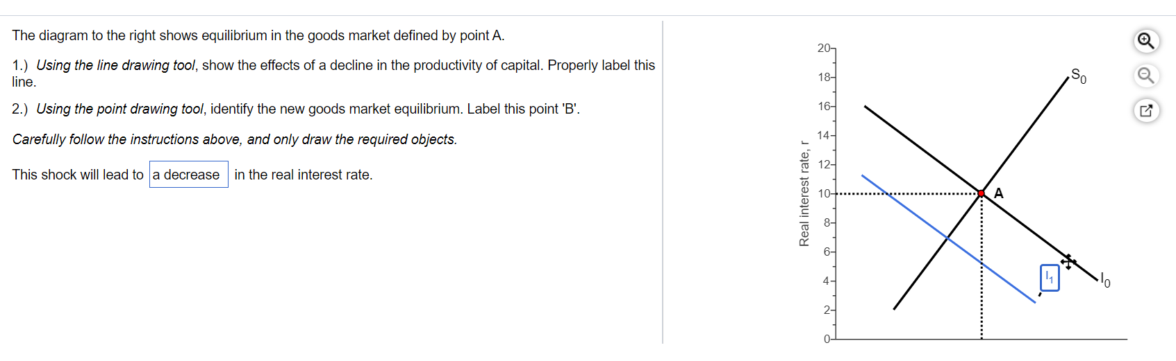 Solved The diagram to the right shows equilibrium in the | Chegg.com