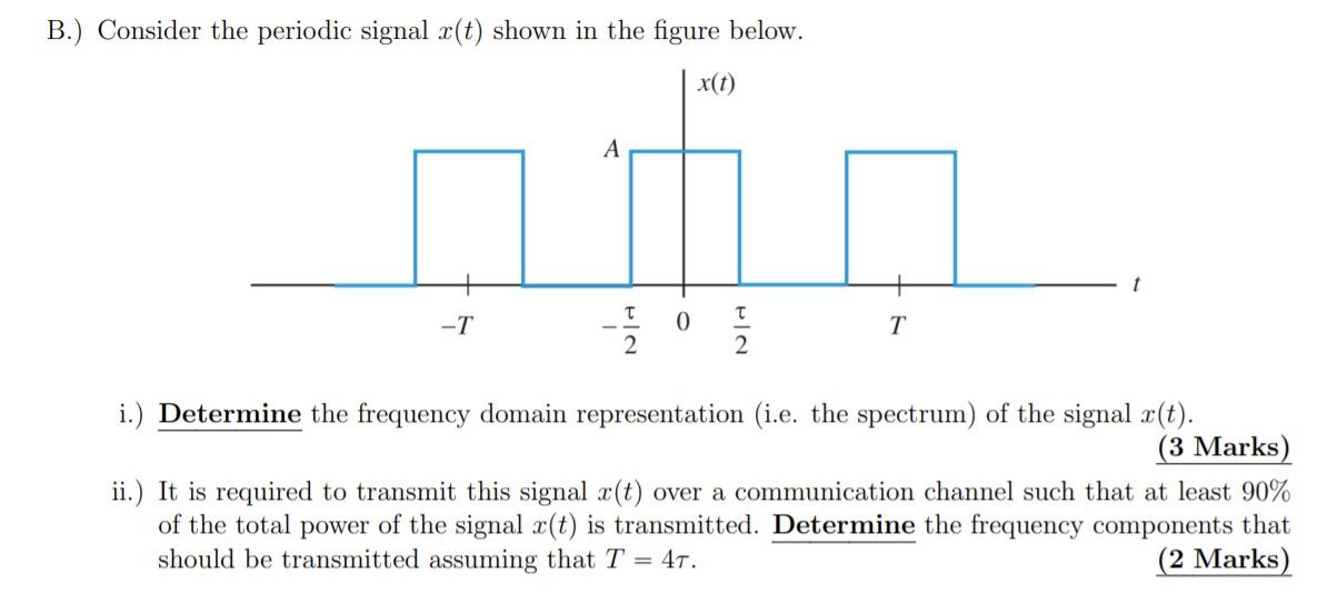 Solved B.) Consider the periodic signal x(t) shown in the | Chegg.com
