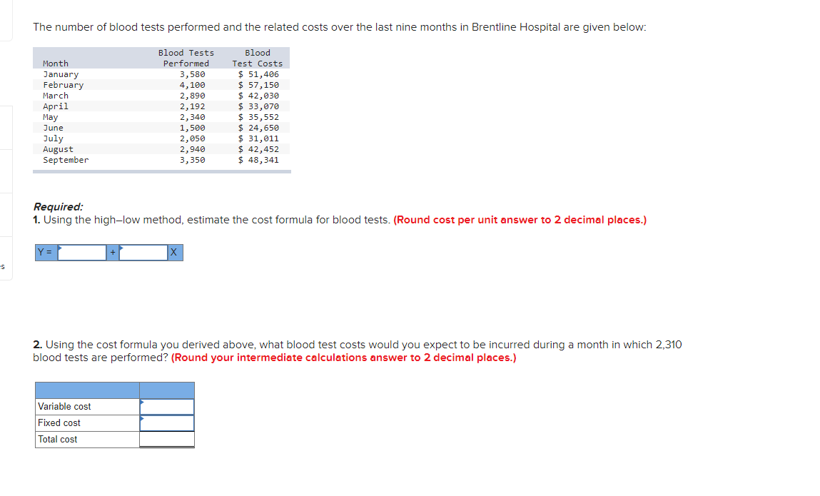solved-the-number-of-blood-tests-performed-and-the-related-chegg