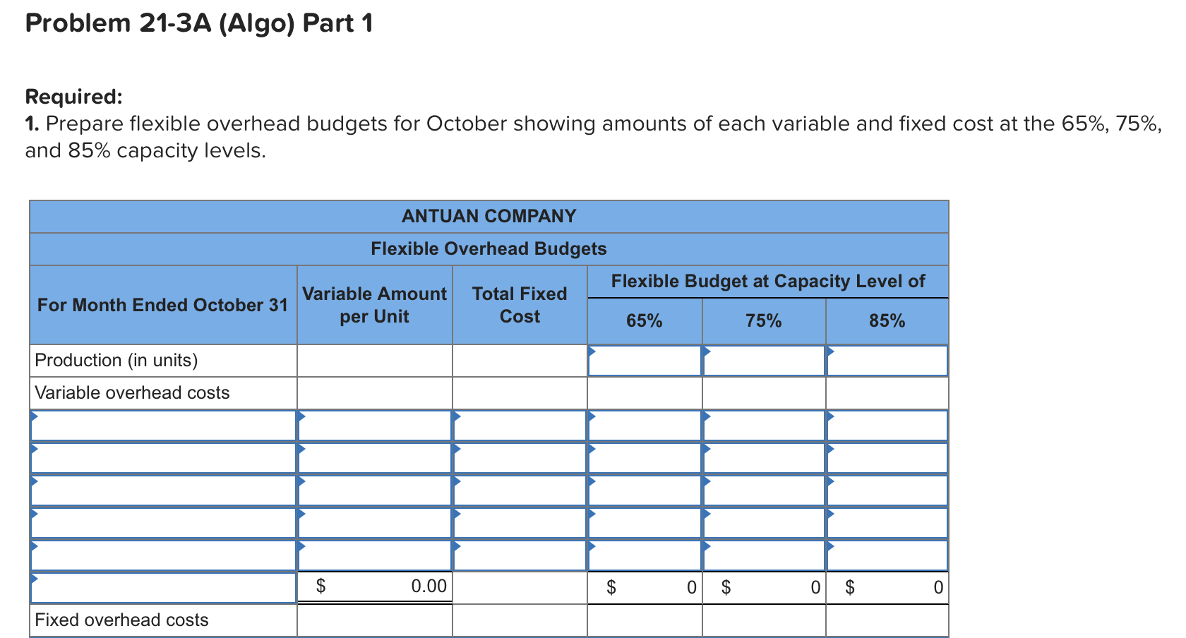 Solved Problem 21-3A (Algo) Flexible overhead budget; | Chegg.com