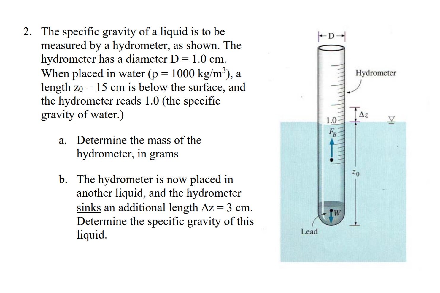 Solved D 2. The specific gravity of a liquid is to be